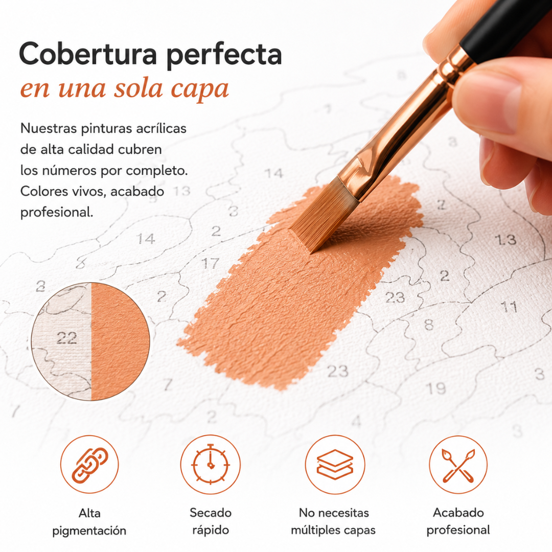 Pinta lo que Amas — Kit Personalizado de Pintura por Números
