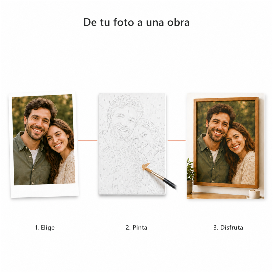Pinta lo que Amas — Kit Personalizado con tu Foto