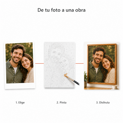Pinta lo que Amas — Kit Personalizado con tu Foto