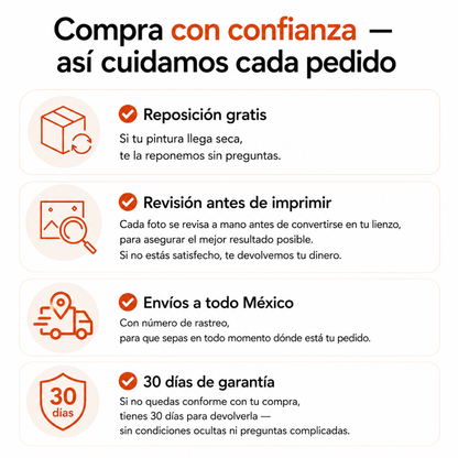 Pinta lo que Amas — Kit Personalizado de Pintura por Números